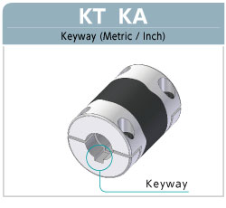 KT KA Keyway
